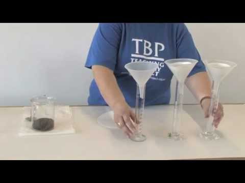 Video 11 - WATER RETENTION OF SOIL.mov