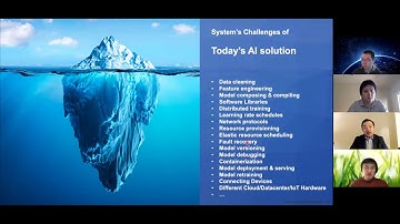 AAAI 2021 Tutorial: Simplifying and Automating Parallel ML via a Programmable and Composable System