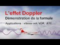 Effet doppler  calcul  applications en aviation