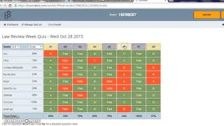 Socrative Analytics