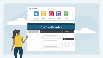 Digital Workspaces for Today