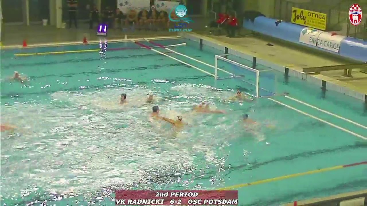 Water-Polo : Eurocup 2020-2021 : Radnicki - Potsdam (Les buts) - Groupe E