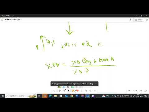 CROSS PRICE ELASTICITY OF DEMAND AND INCOME ELASTICITY OF DEMAND - YouTube