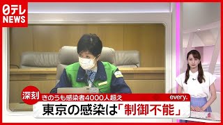 【制御不能】専門家「災害レベルの非常事態」 東京で続く“感染拡大” 新型コロナウイルス（列島ニュースまとめ）