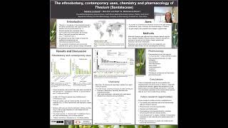 SEB/ISE 2022 Meeting Poster: Natasha Lombard
