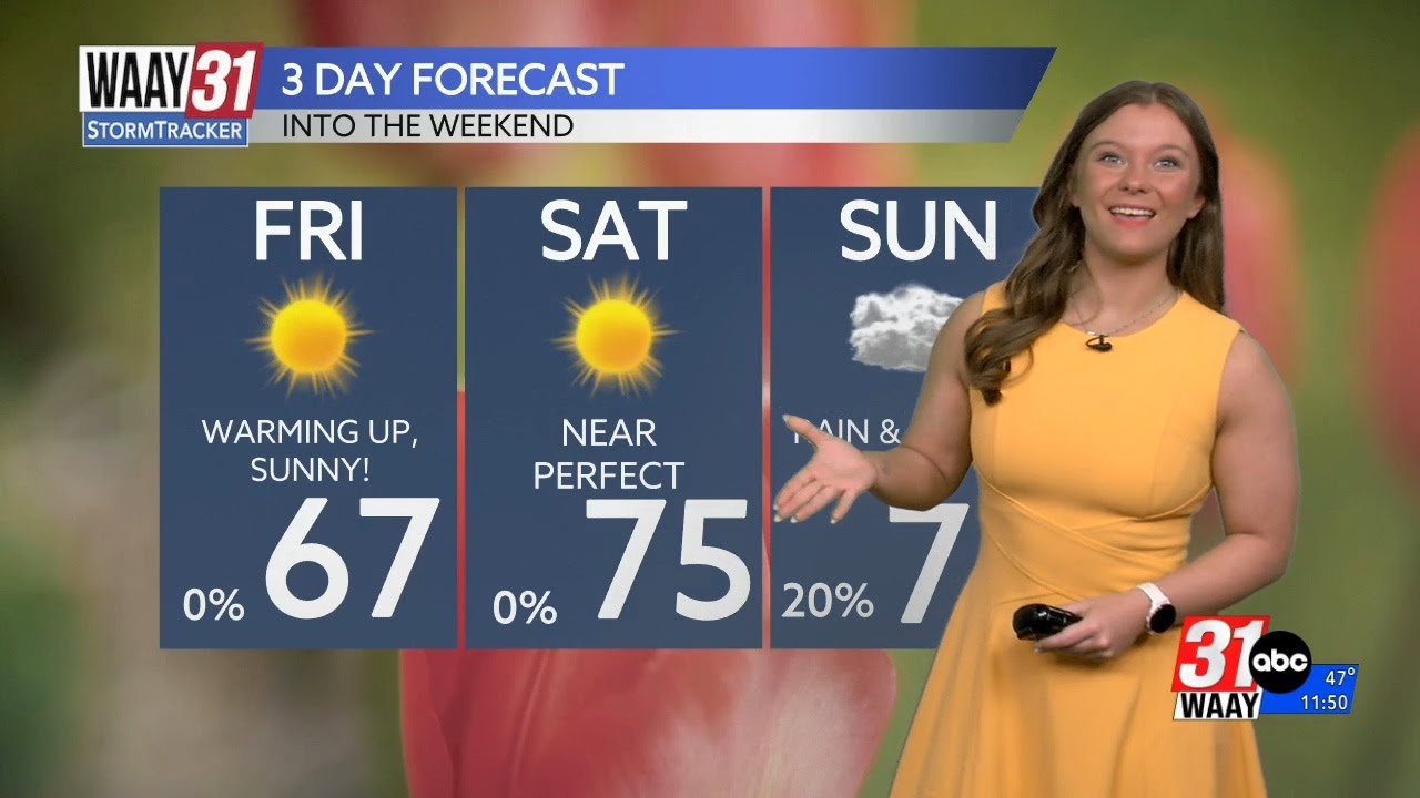 Warmth returns this weekend ahead of our next weather maker - YouTube