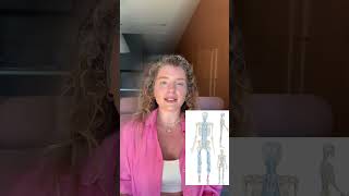 Düşük Göz Kapağı