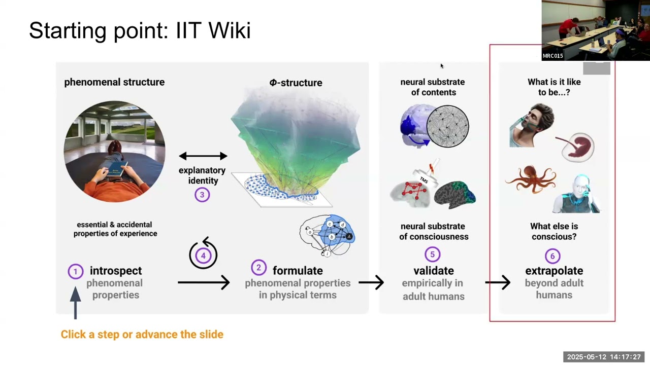 [informal journal club] Intrinsic meaning, meaning, perception and matching @Oist, Froese lab