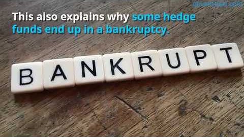 Global Macro Hedge Fund - The Basics.