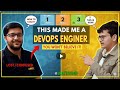 DevOps Career Guide 2026: What It Is, How to Learn & Get Your First Job