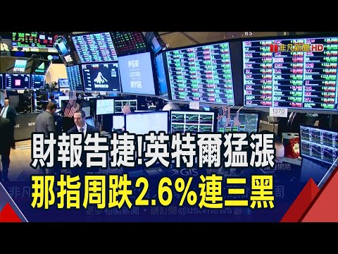 中東震盪.貨幣政策不確定性！那指收紅小漲 道瓊跌366點.標普陷入修正區｜非凡財經新聞｜20231028