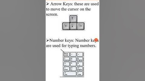 Grade-2 Chapter 3 The Keyboard
