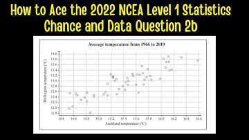 How to Ace the 2022 NCEA Level 1 Chance and Data Examination Question 2b