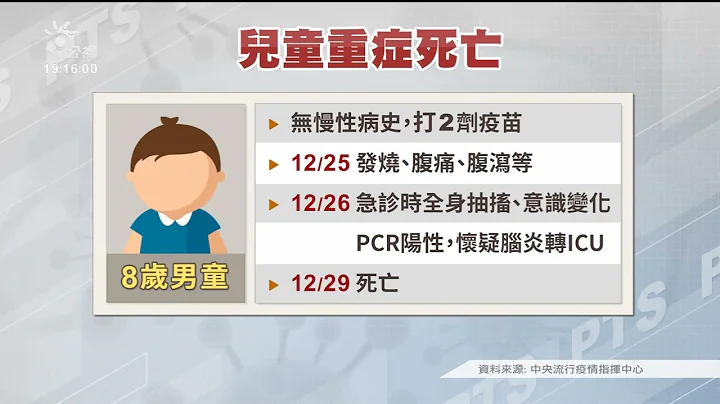 元旦起中國直飛台灣航班唾液採檢 首日陽性率近3成｜20230102 公視晚間新聞 - 天天要聞