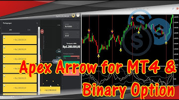 🔴 FREE DOWNLOAD APEX INDICATOR FOREX AND BINARY OPTION 95% ACCURATE NON REPAINT BINARY OPTION