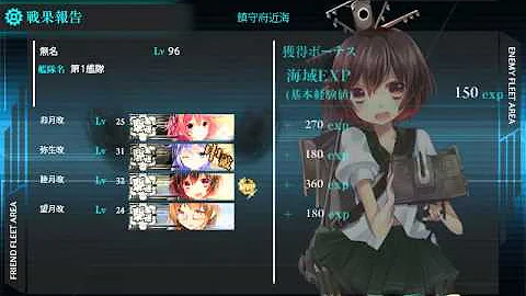 تحميل 第三十駆逐隊 تحميل 第三十駆逐隊