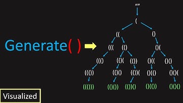 LeetCode: 22. Generate Parentheses (Visualized)