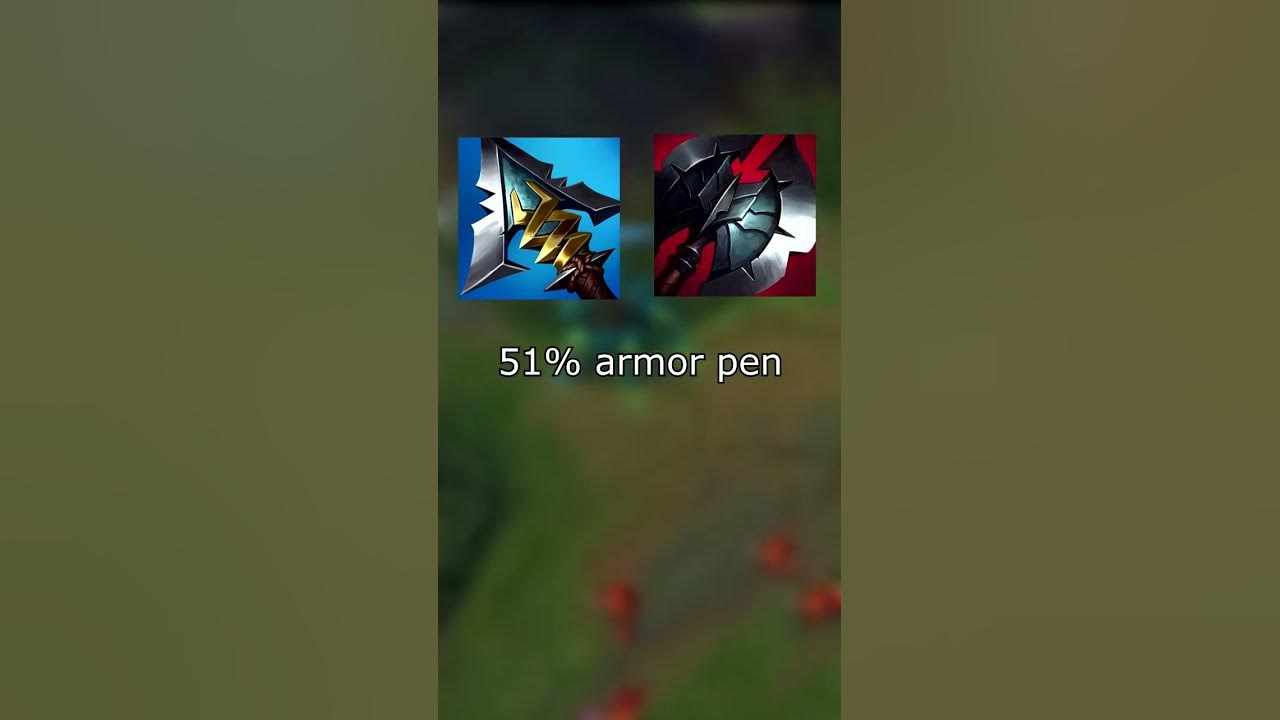 Lethality and Armor YouTube