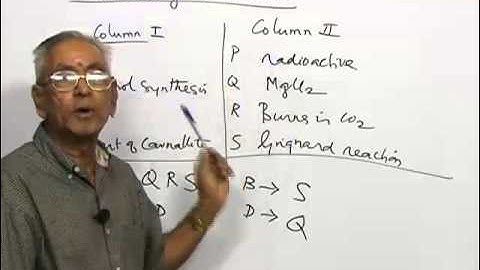 Solved problem of s-Block elements based on new JEE Pattern