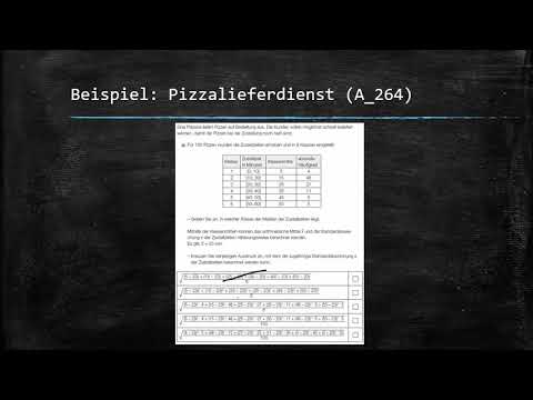 Video: Essensanalyse Zum Verständnis Des Essverhaltens: Mahlzeit- Und Teilnehmerspezifische Prädiktoren Für Die Varianz Der Energie- Und Makronährstoffaufnahme