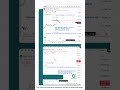 Learning Reversal Zones After Entering at the Top Every Time 💀📉 | Beginner Market Mistakes |Part 1