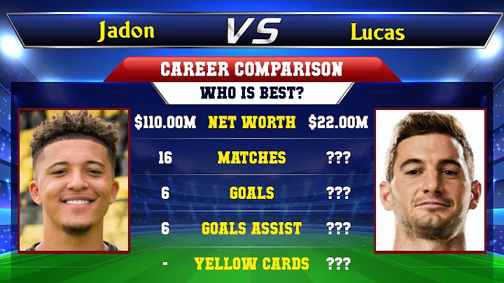 Jadon Sancho VS Lucas Alario Football Stats