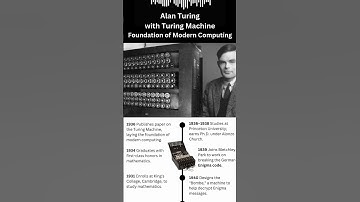 Turing  Machine Foundation of Modern Computing