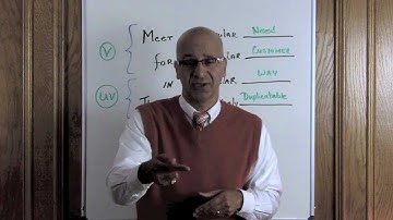 Sales Training Video #71 - The Value Creation Formula for Your Marketing Strategy