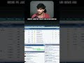 How to check news?