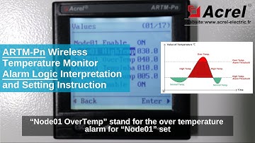 How to set temperature alarm threshold for ARTM-Pn seires Wireless Temperature Monitor