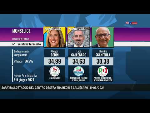 SARA' BALLOTTAGGIO NEL CENTRO DESTRA TRA BEDIN E CALLEGARO | 11/06/2024