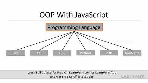 JavaScript tutorial for beginners in Hindi