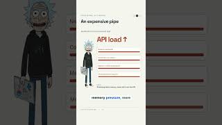 File upload service