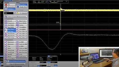 Стробоскопические осциллографы для измерения времени нарастания и ВЧ генераторы Tabor