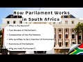 Understanding the Role and Functions of Parliament