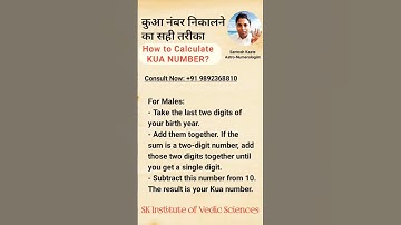 How To Calculate Kua Number? कुआ नंबर निकालने का सही तरीका #shorts #trending #numerology