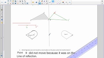 Math 8 Module 2 Lesson 4 Video