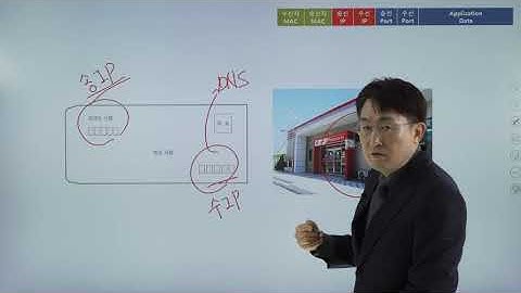 정보보안기사 시험 대비 TCP 3-Way Hand Shake