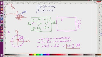 Demodulation with a Luenberger observer