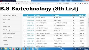 Quaid-e-Azam University | B.S Biotechnology Eighth Merit List 2020