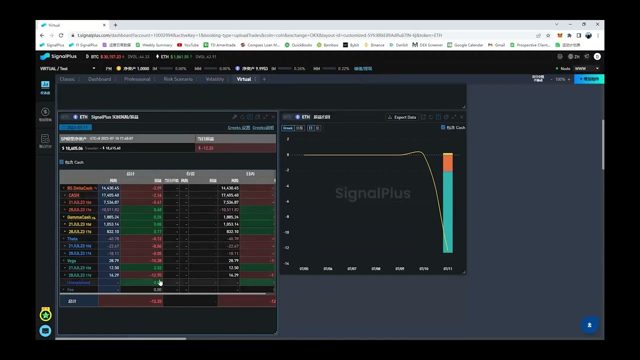 Signalplus SignalPlus产品功能宣讲 虚拟持仓 - YouTube