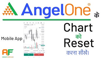Angel One Chart Reset Kaise Kare? How to Reset Angel One  Chart in Mobile App 2025 | Ankur FinPlus+