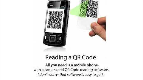 QR Codes - Create, Expose and Measure