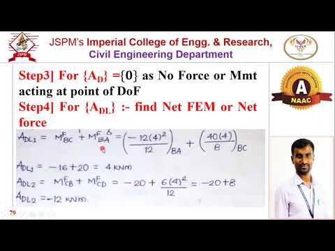 Stiffness method lect08 sway frame