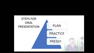 Module 2 slide one   HUN102 Professional communication