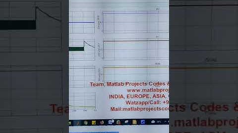 Simulink model of hybrid renewable energy system with particle swamp optimization for power managent