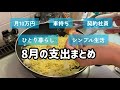 【月10万円のひとり暮らし】家計簿/支出まとめ/ルーティン/低収入/コールセンター/赤字/ふるさと納税