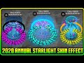 2020 Annual Starlight Skin Effect + Elimination Effect