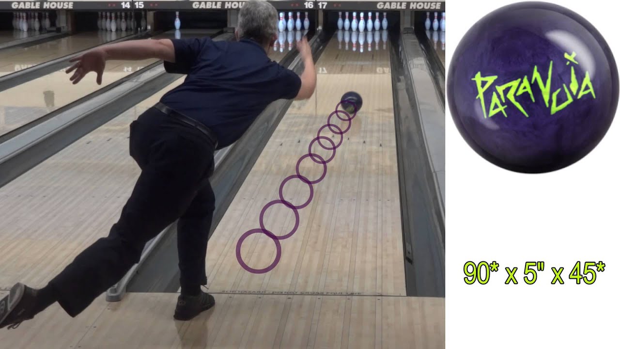 MOTIV Paranoia Ball Reaction KG YouTube