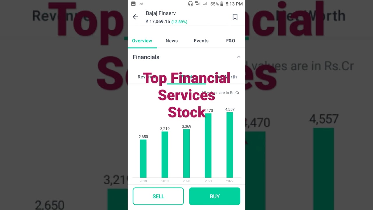 Top Financial Services Stock